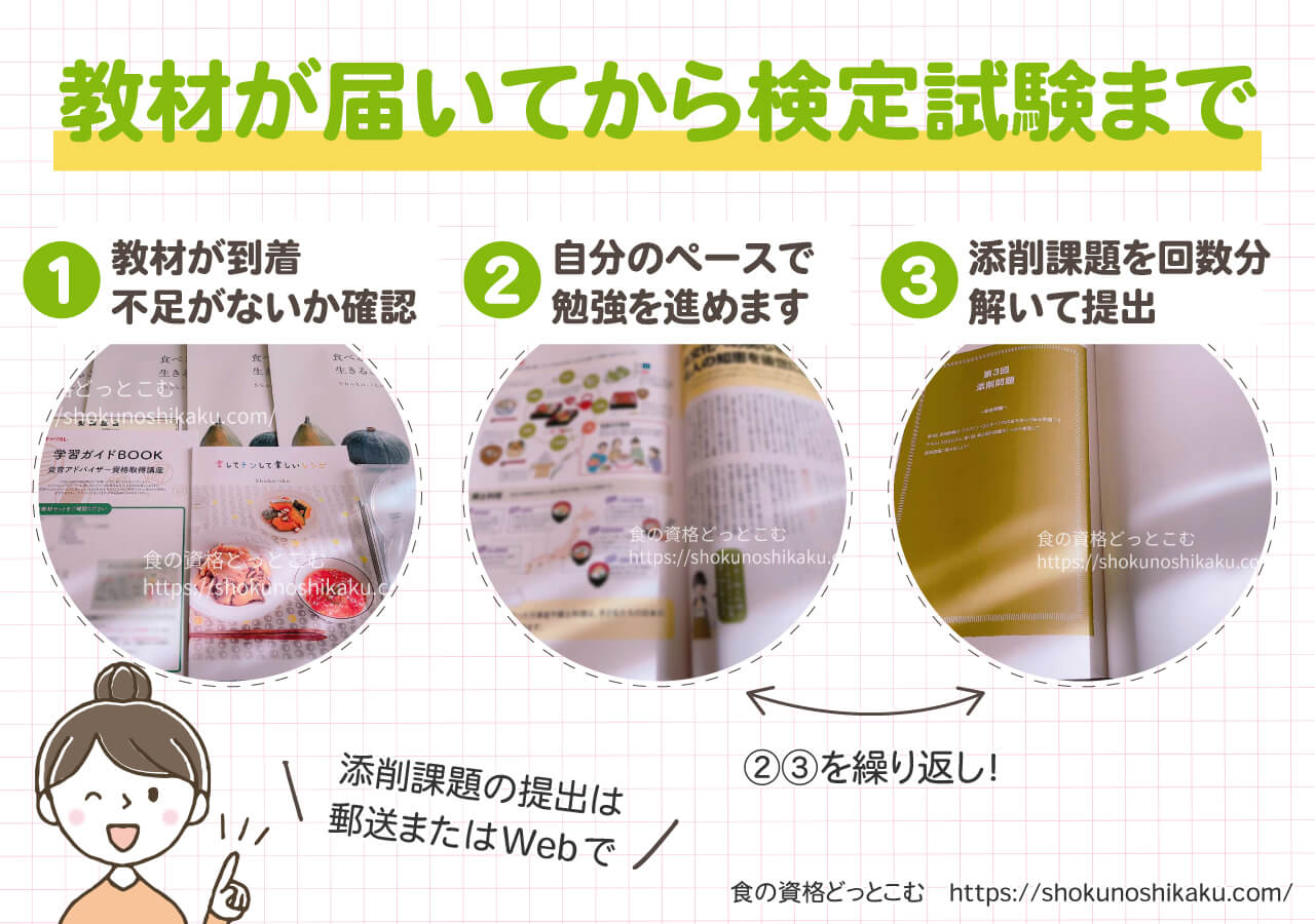 キャリカレの食育アドバイザー資格取得講座の学習の流れ