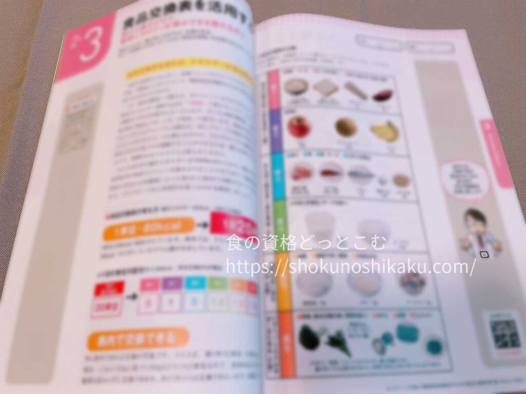 キャリカレの生活習慣病予防・健康食アドバイザー資格講座のテキスト・教材