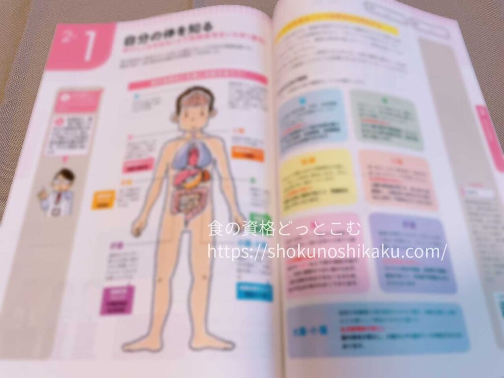 キャリカレの生活習慣病予防・健康食アドバイザー資格講座のテキスト・教材