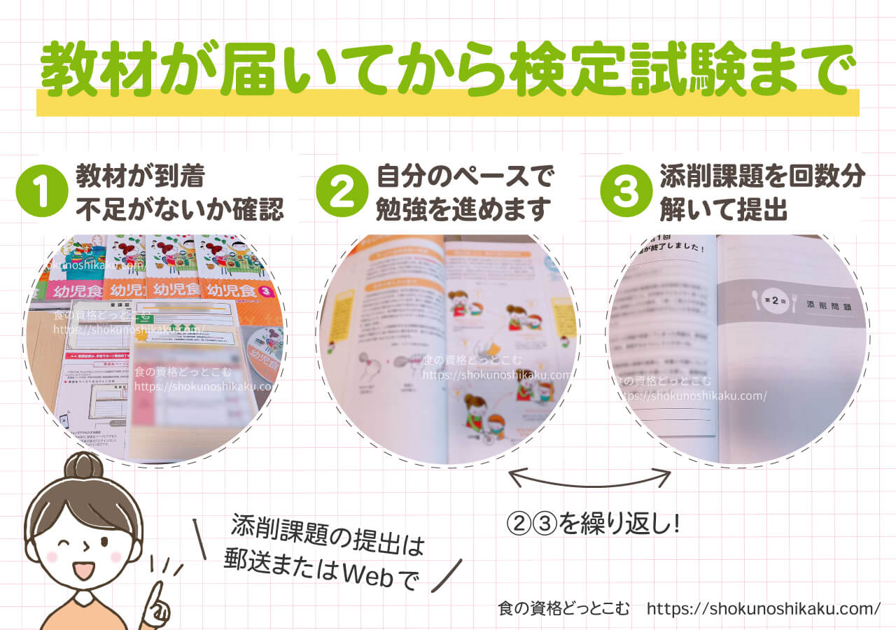 キャリカレの幼児食インストラクター資格講座の学習の流れ