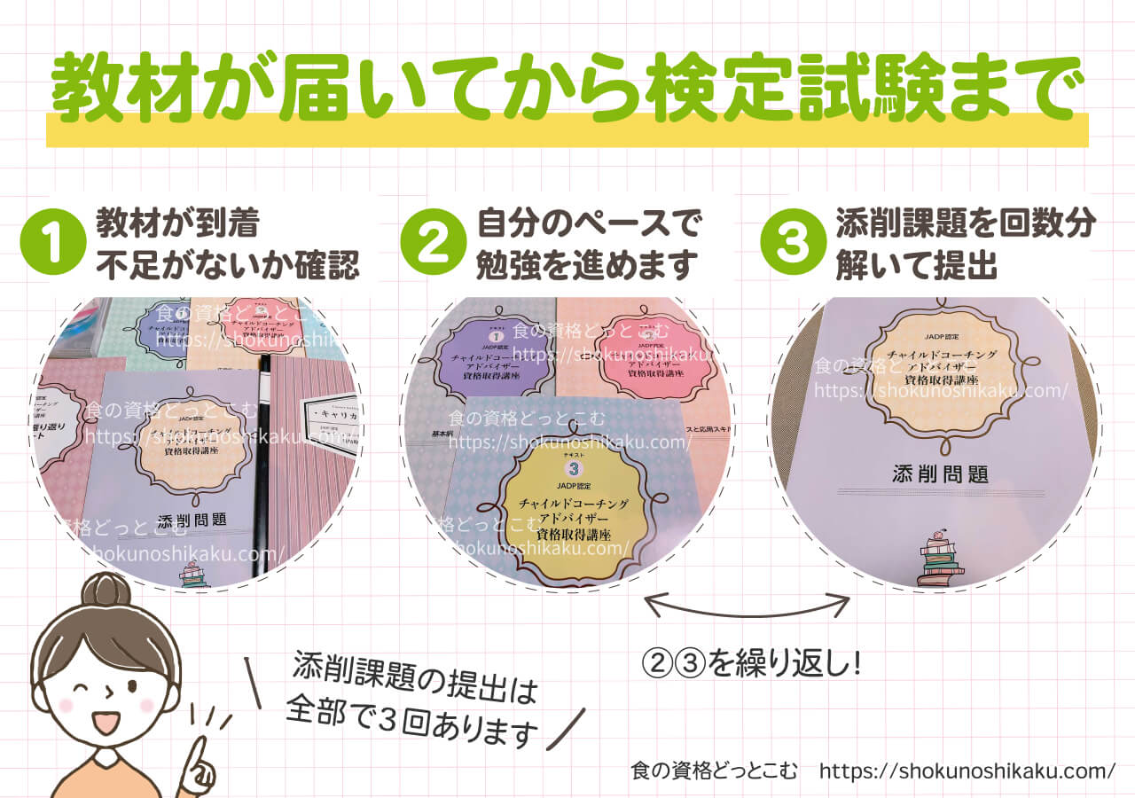 キャリカレのチャイルドコーチングアドバイザー資格講座の受講の流れ