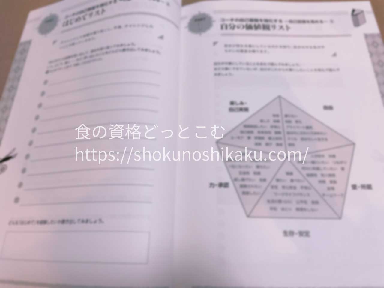 キャリカレのチャイルドコーチングアドバイザー資格講座のテキスト・教材