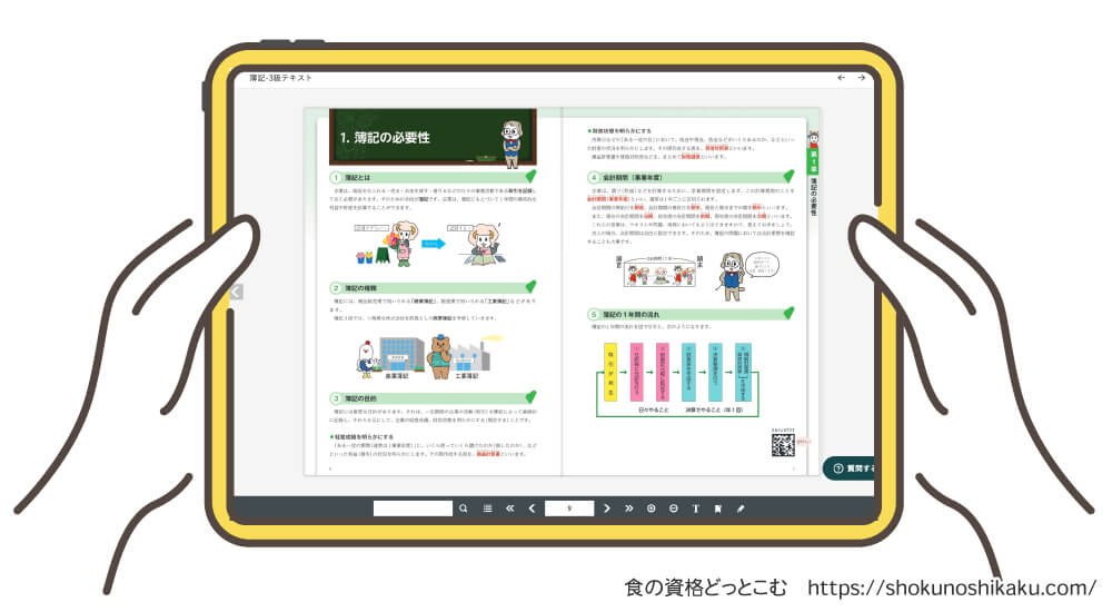 キャリカレの学び放題プランのWebテキスト