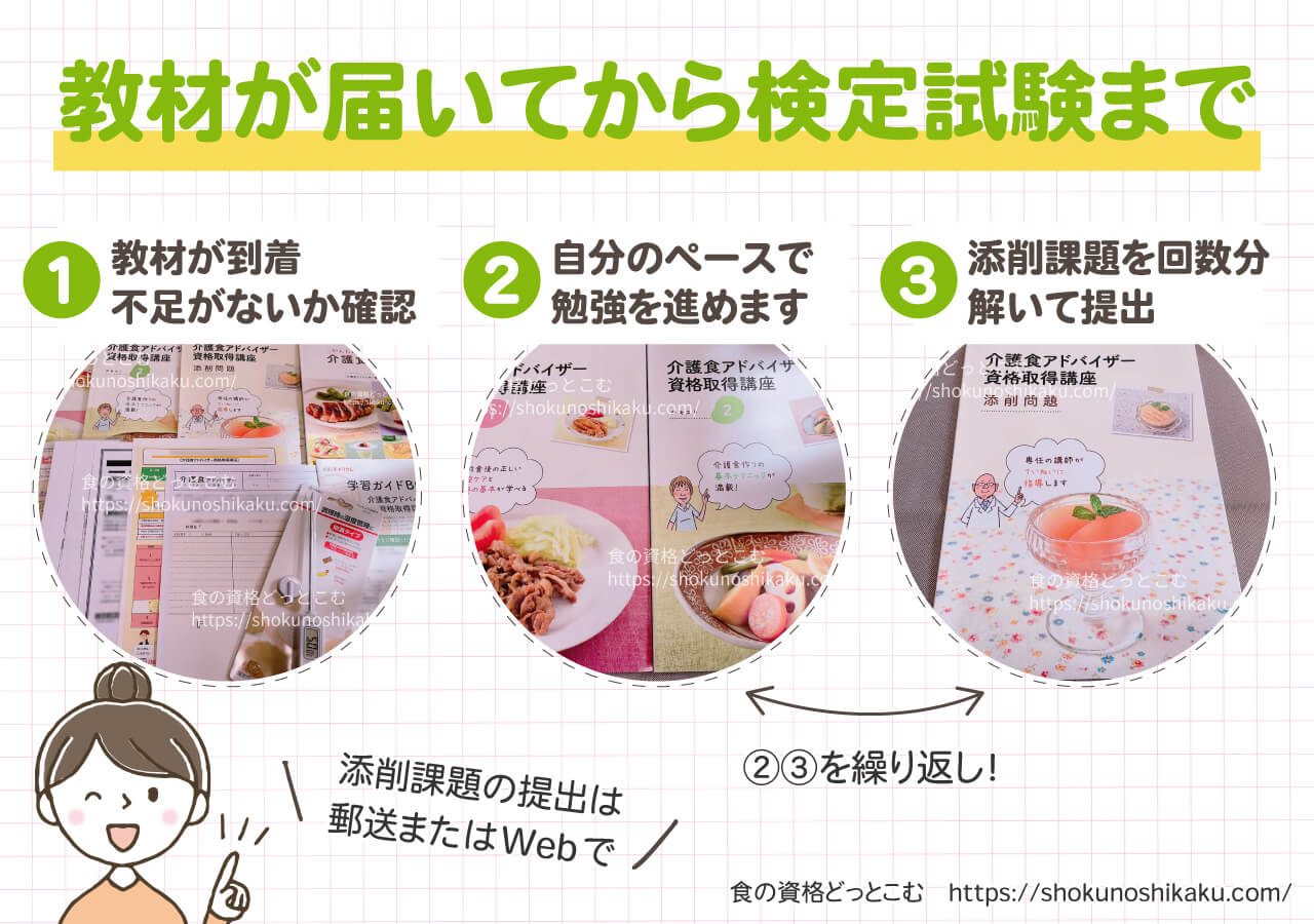 キャリカレの介護食アドバイザー資格取得講座の学習の流れ
