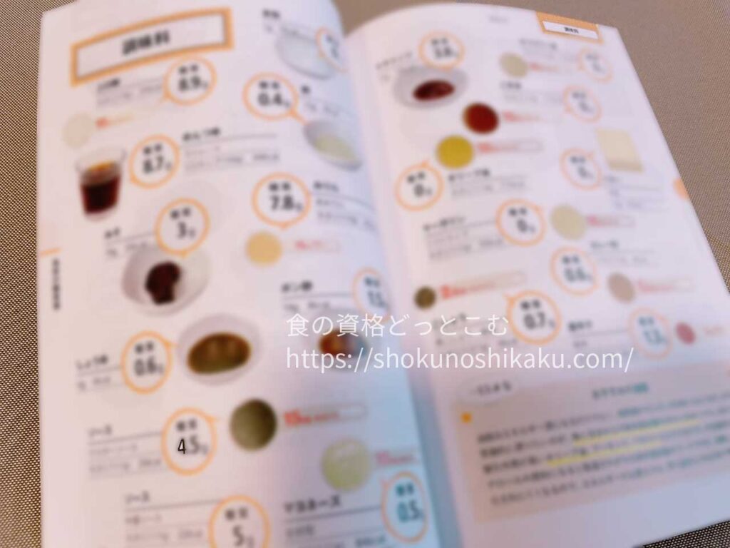 キャリカレの糖質オフアドバイザー資格取得講座のテキスト・教材