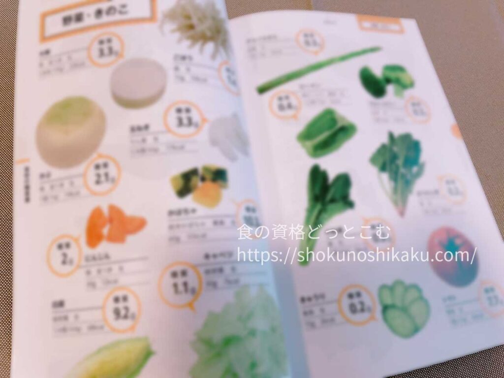 キャリカレの糖質オフアドバイザー資格取得講座のテキスト・教材