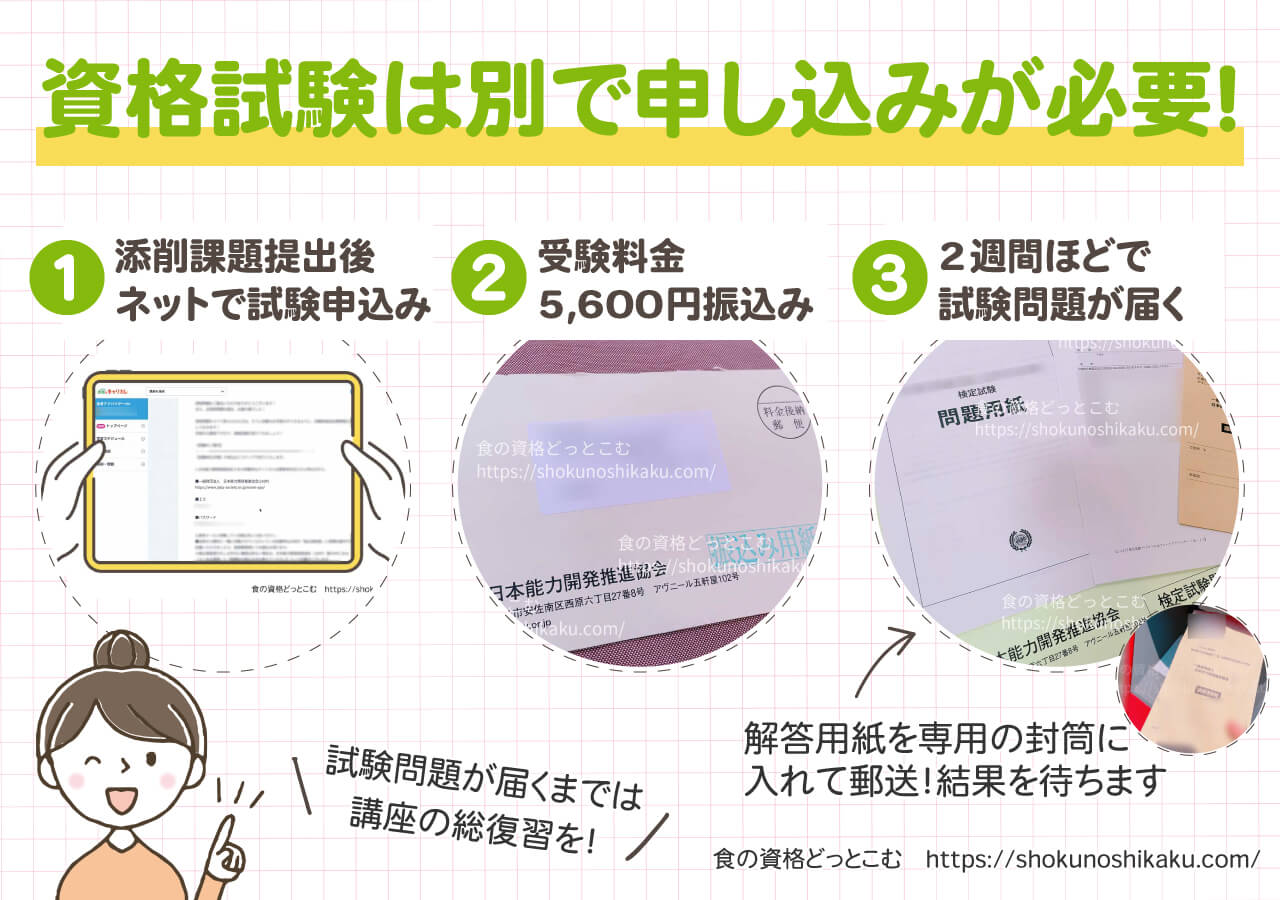 キャリカレの資格試験の申し込み手順