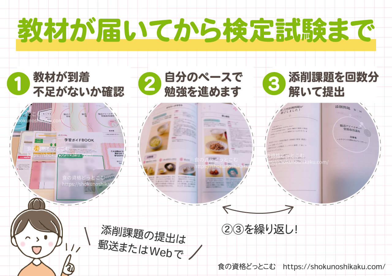 キャリカレの腸活アドバイザー資格取得講座の学習の流れ