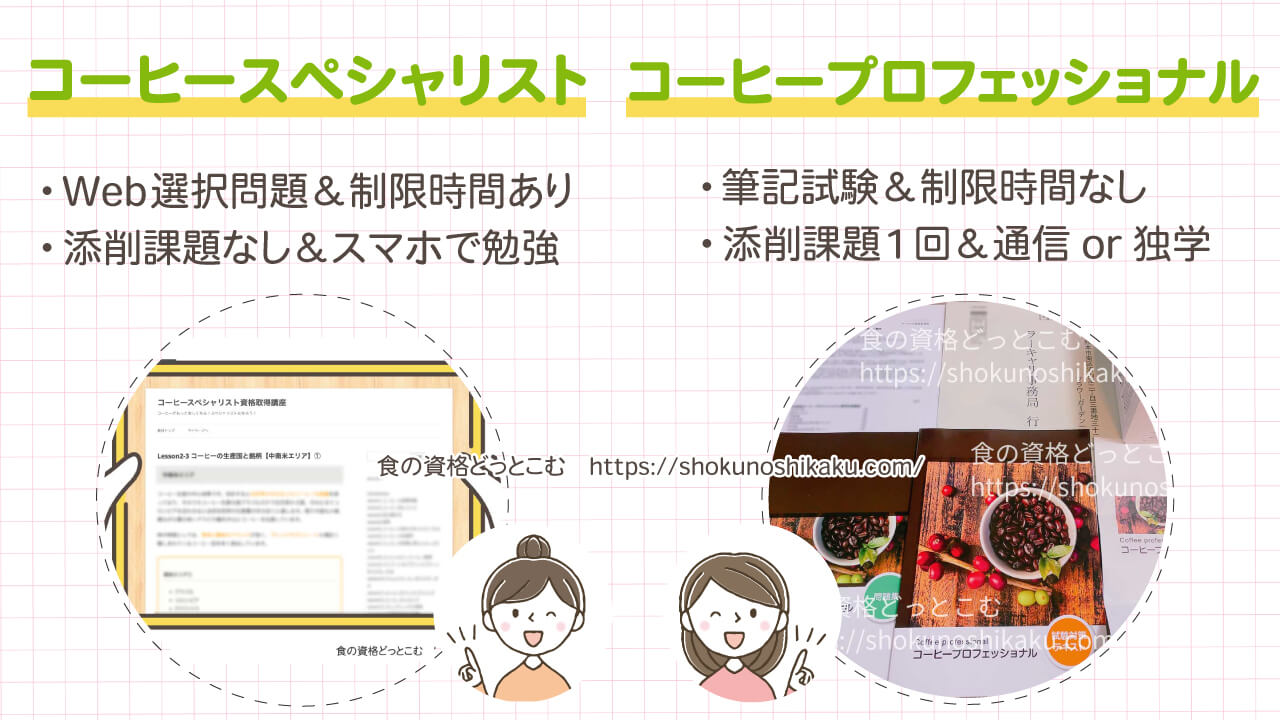 コーヒースペシャリストとコーヒープロフェッショナルの違い