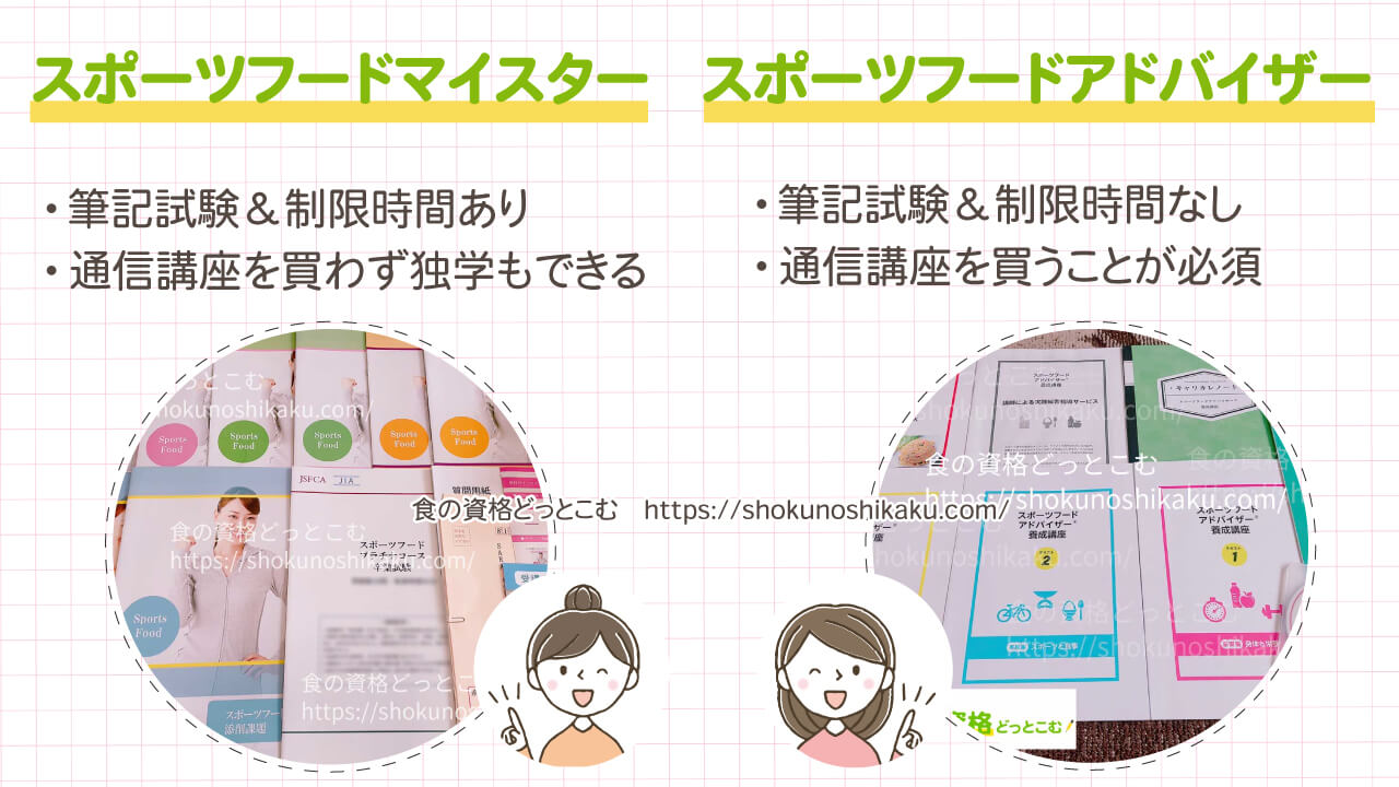 スポーツフードマイスターとスポーツフードアドバイザーの違い