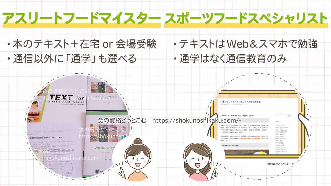 アスリートフードマイスターとスポーツフードスペシャリスト違い