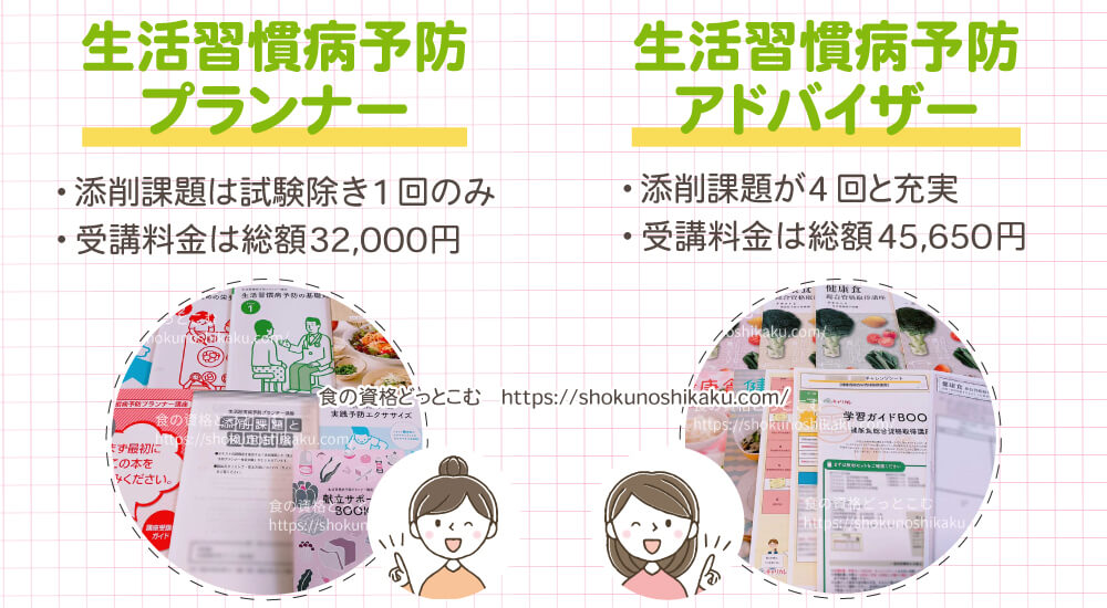 生活習慣病予防プランナーとアドバイザーの違い