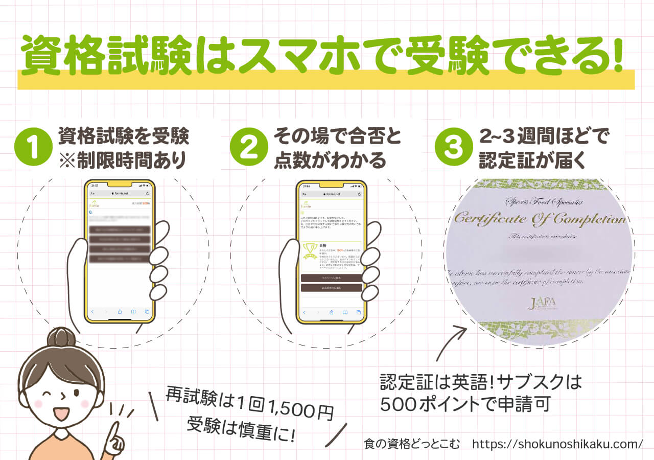 フォーミーの資格試験の流れ