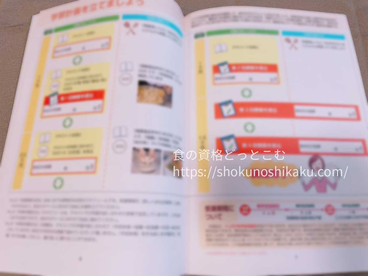 がくぶんの発酵食スペシャリスト資格講座のテキスト・教材