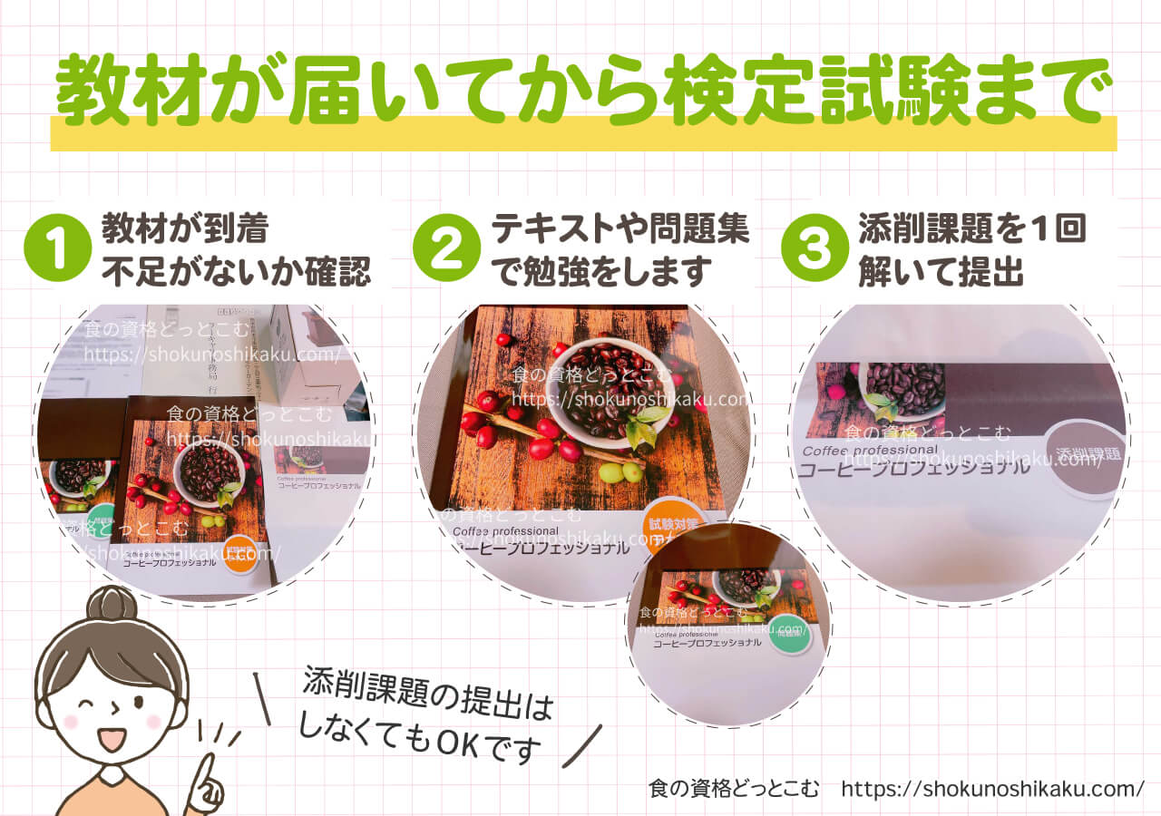 ラーキャリのコーヒープロフェッショナル資格講座の受講の流れ