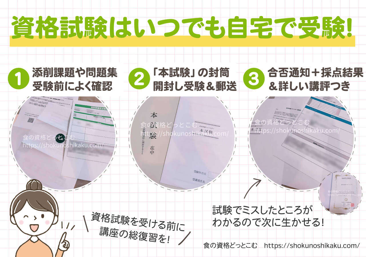 ラーキャリの資格講座の試験の流れ