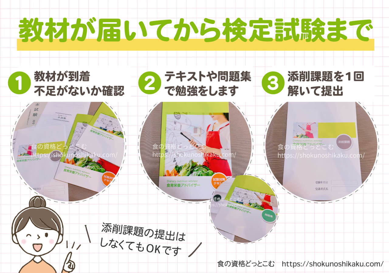 ラーキャリの食育栄養アドバイザー資格講座の受講の流れ