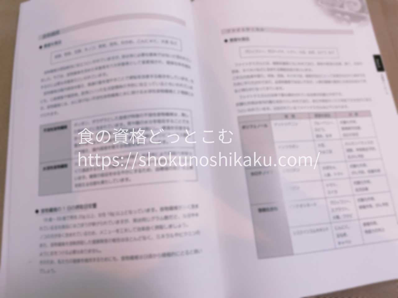 ラーキャリの食育栄養アドバイザー資格取得講座のテキスト・教材