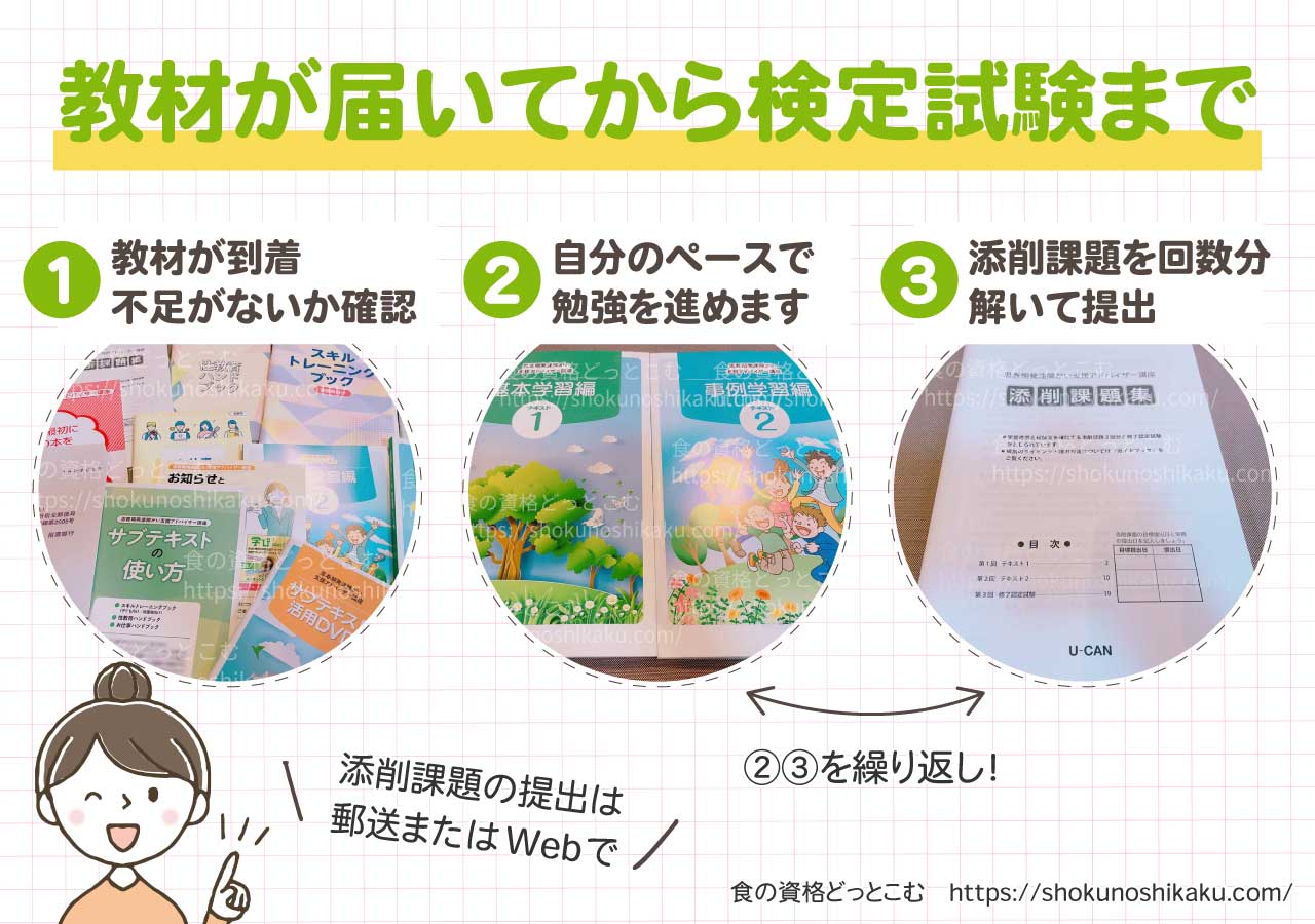 ユーキャンの思春期発達障がい支援アドバイザー資格講座の受講の流れ