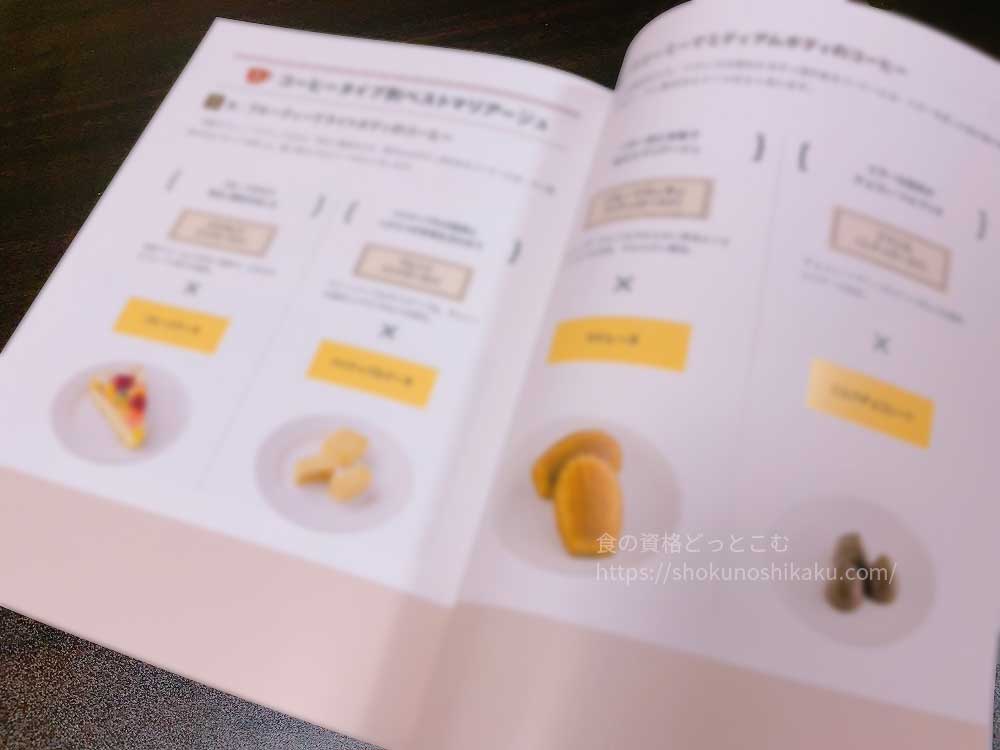 ユーキャンのUCCドリップマスター(ユーキャンUCC匠の珈琲講座)の教材・テキスト