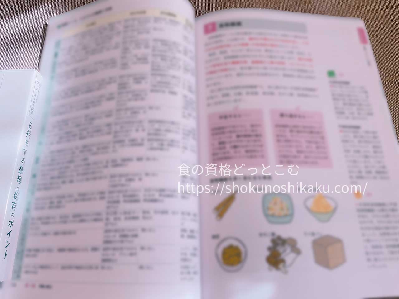 ユーキャンの作りおき料理コーディネーター資格講座のテキスト・教材