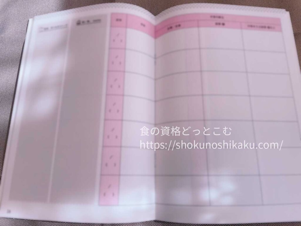 ユーキャンの作りおき料理コーディネーター資格講座のテキスト・教材