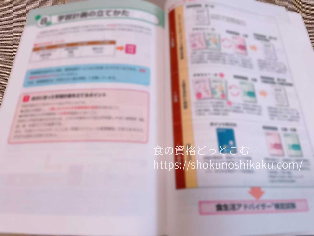 ユーキャンの食生活アドバイザー資格試験対策講座のテキスト・教材