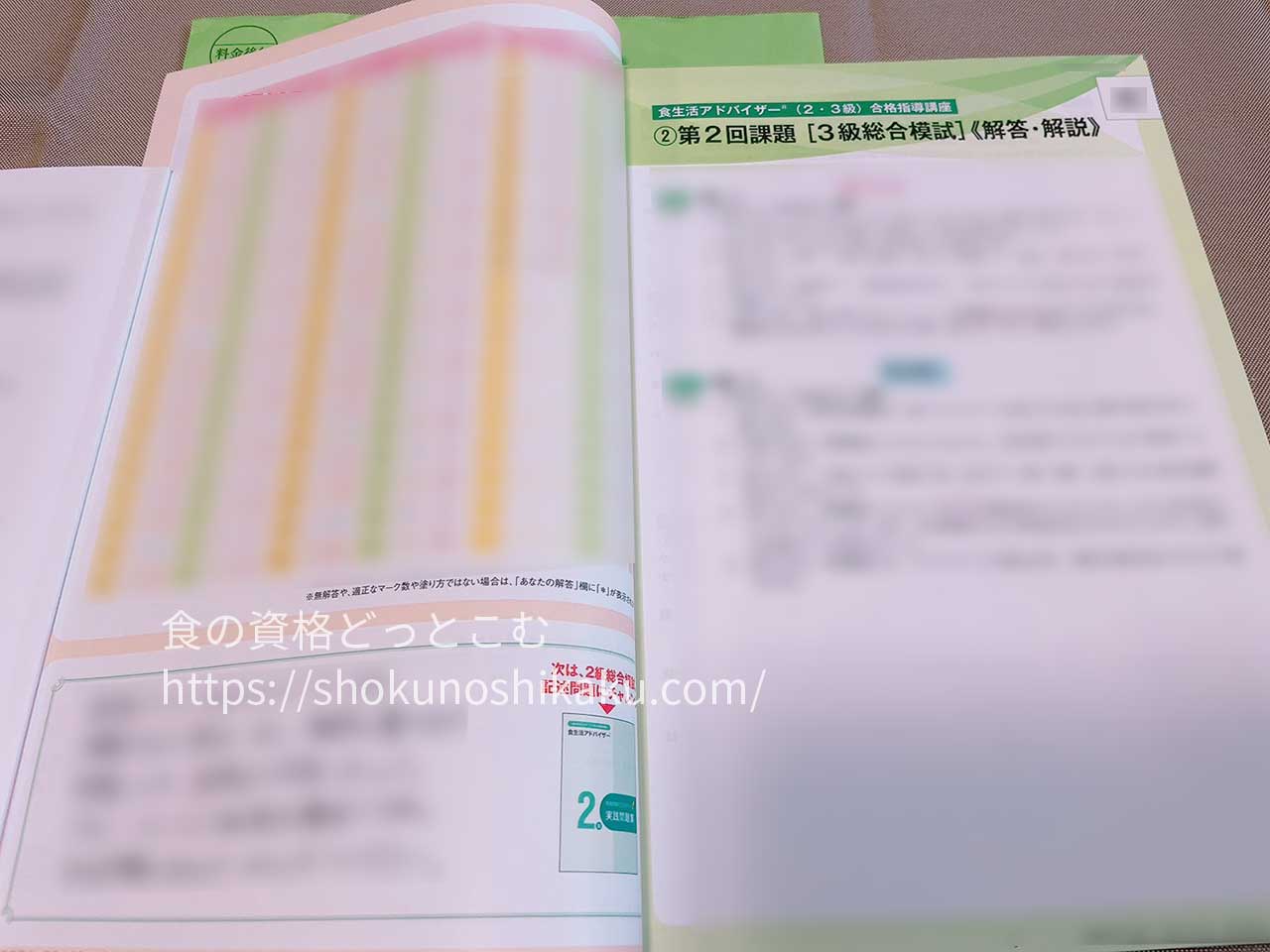 ユーキャンの食生活アドバイザー資格試験対策講座のテキスト・教材