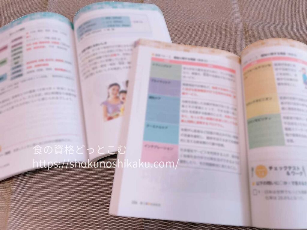 ユーキャンの食生活アドバイザー資格試験対策講座のテキスト・教材