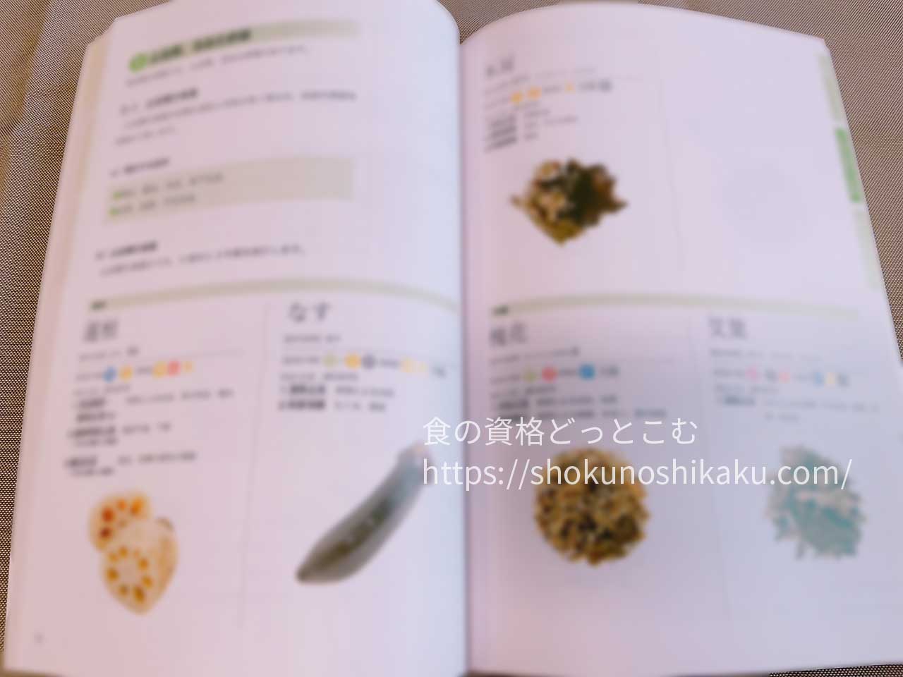 ユーキャンの薬膳コーディネーター資格講座のテキスト・教材