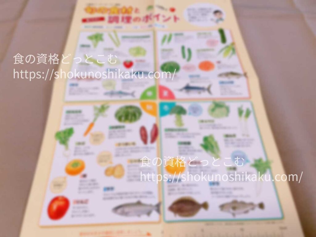 ユーキャンの介護食コーディネーター資格講座のテキスト・教材