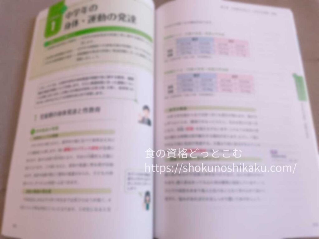 ユーキャンの子育て心理アドバイザー資格講座のテキスト・教材