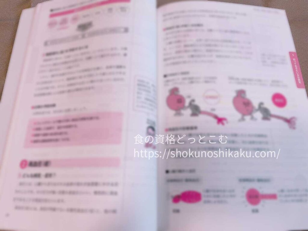 ユーキャンの生活習慣病予防プランナー資格講座のテキスト・教材