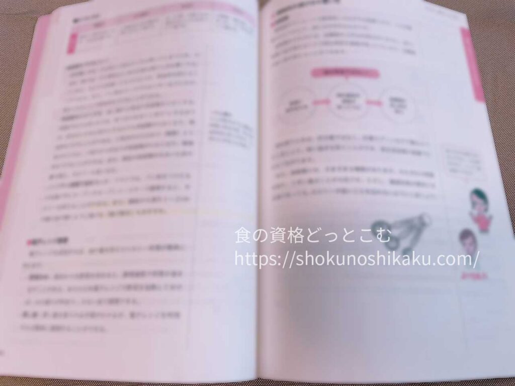 ユーキャンの生活習慣病予防プランナー資格講座のテキスト・教材