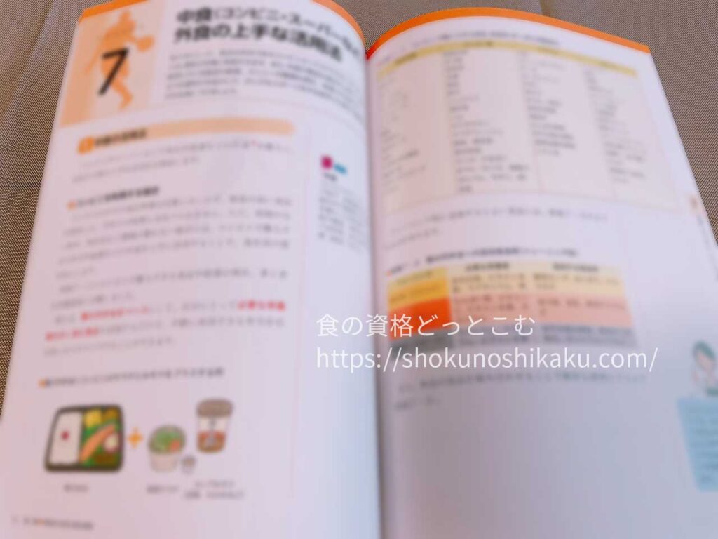 ユーキャンのスポーツ栄養プランナー資格講座の教材・テキスト