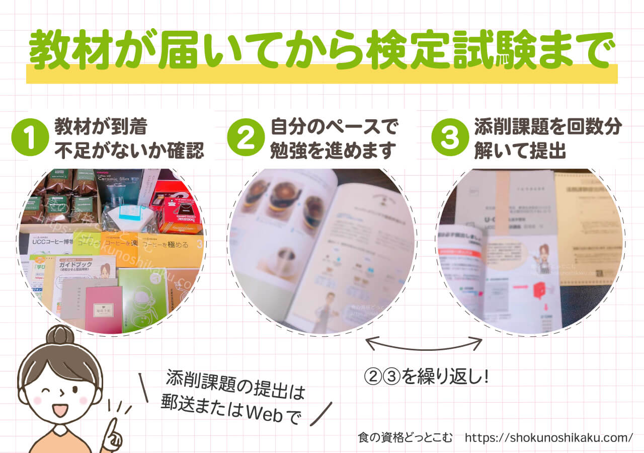 ユーキャンのUCCドリップマスター資格が目指せるUCC匠の珈琲講座の学習の流れ