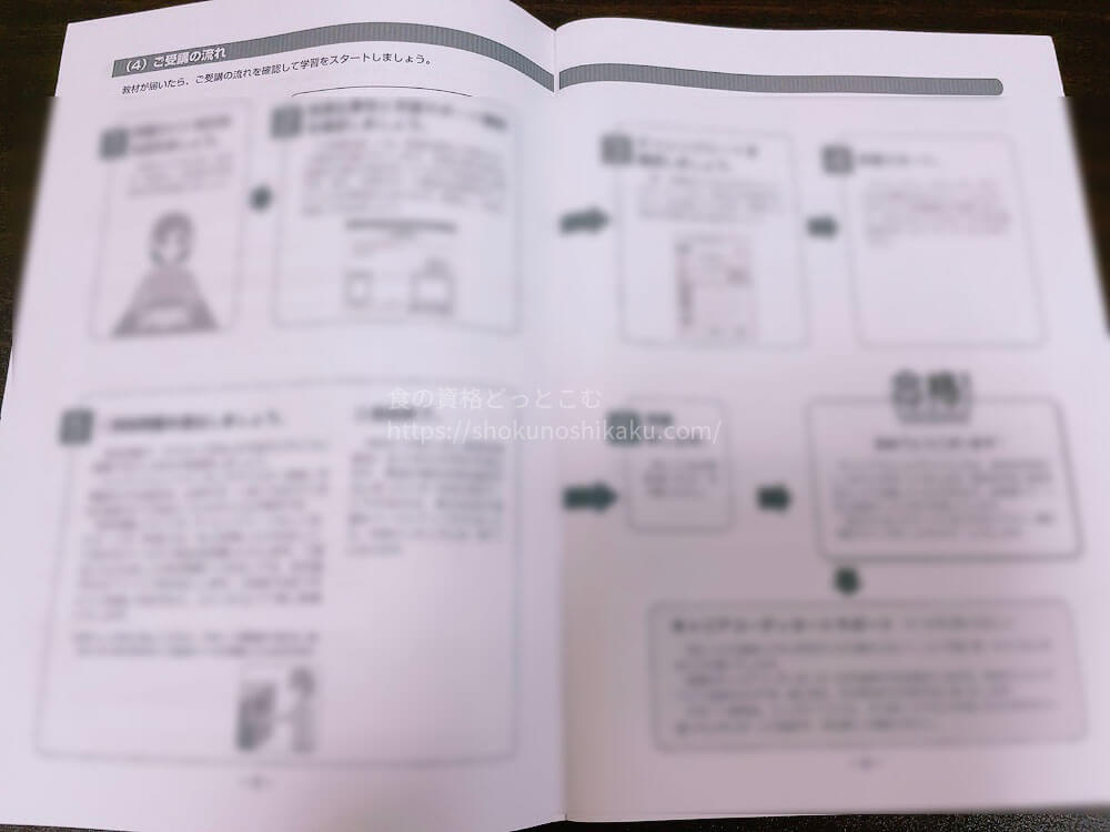 キャリカレの資格講座の学習ガイドブック